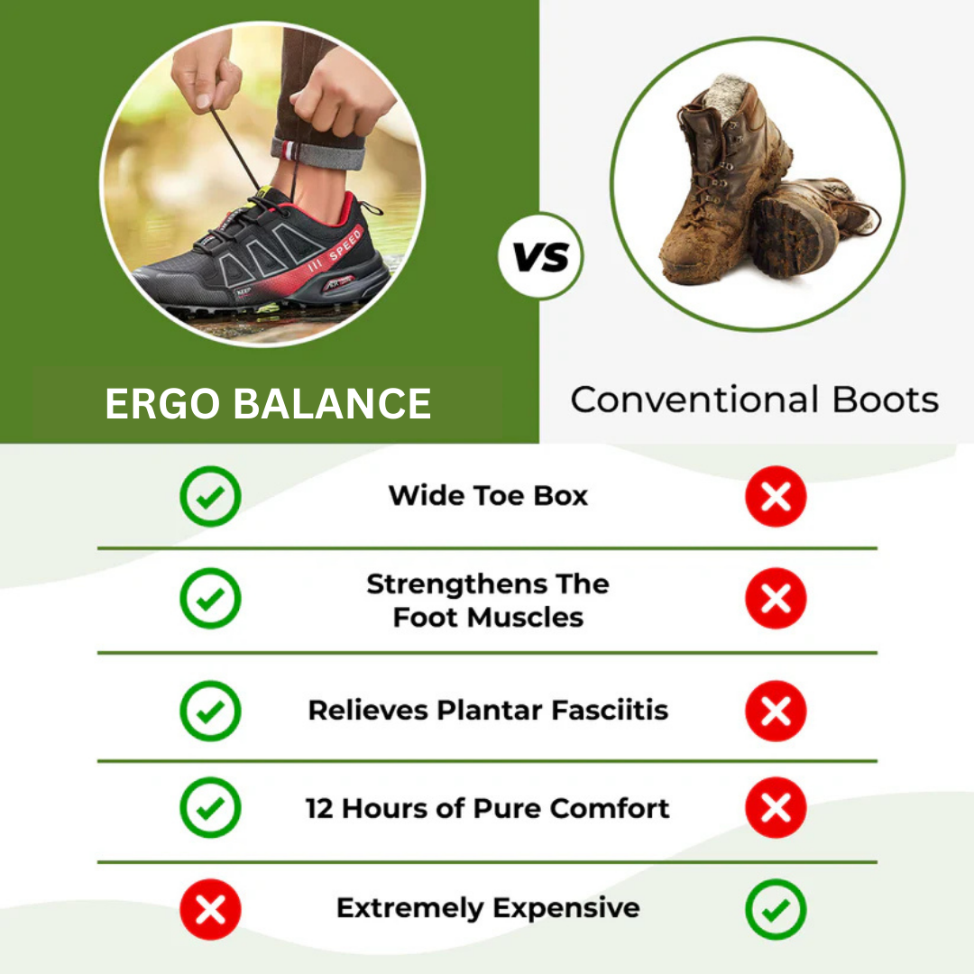 ErgoBalance™ - PAIN RELIEVING WALKING SHOES - UNISEX