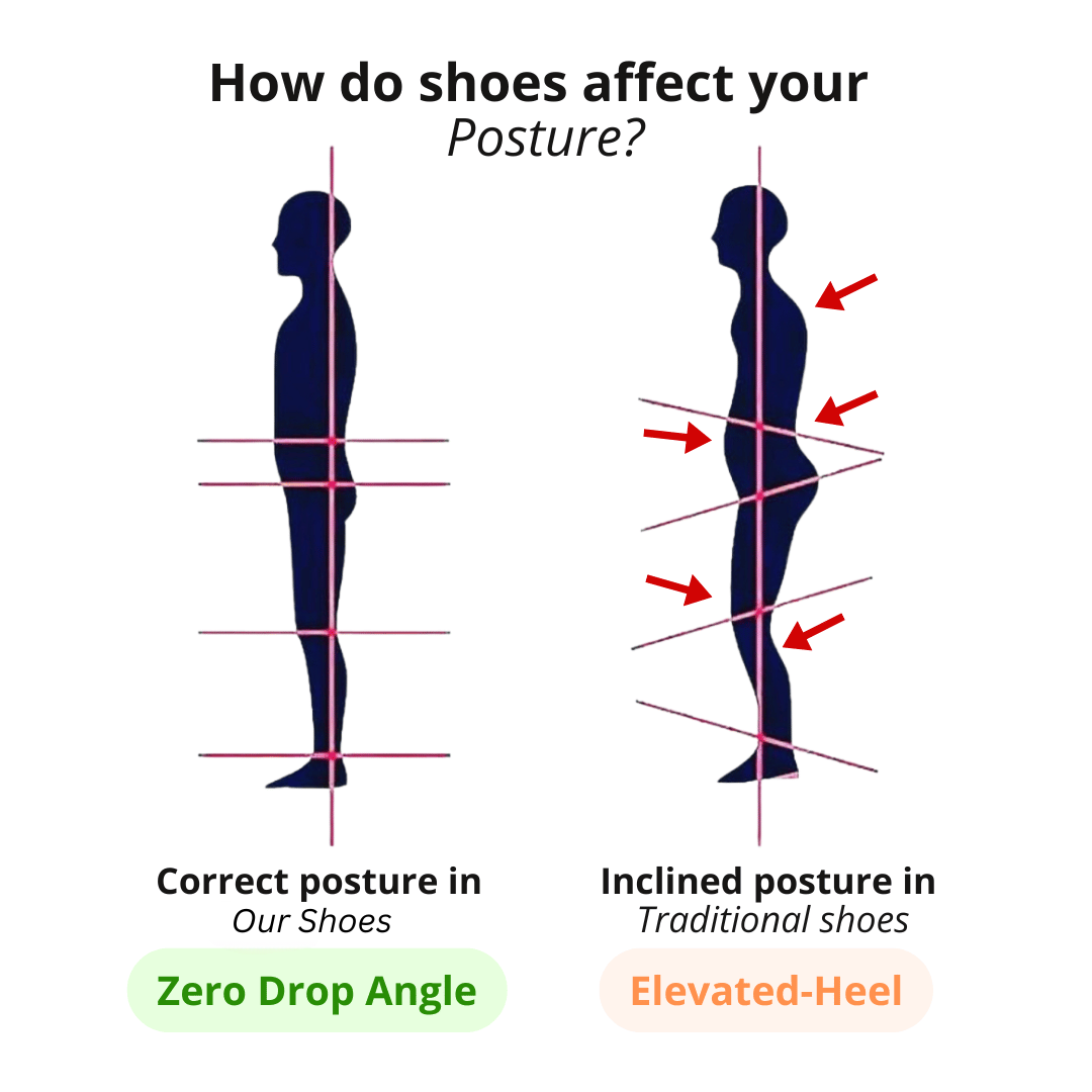 Elevé™ - SNEAKERS PLATEFORME ORTHOPÉDIQUE RESPIRANTES